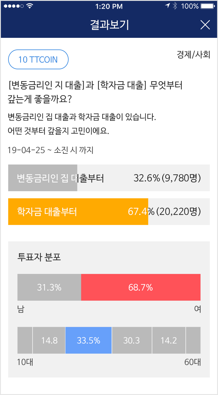 뉴스통리서치 주요화면 - 결과보기