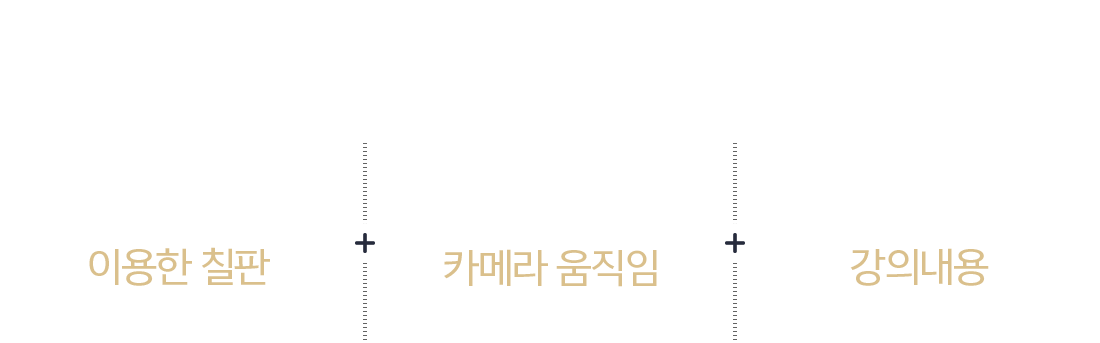 차별화된 고품질 방송 강의