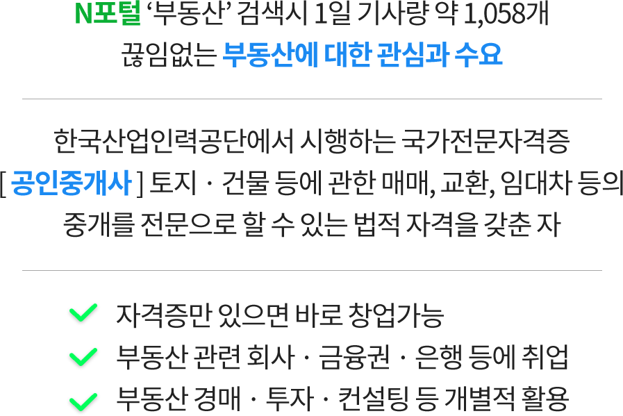 국N포털 ‘부동산’ 검색시 1일 기사량 약 1,058개
								끊임없는 부동산에 대한 관심과 수요 / 한국산업인력공단에서 시행하는 국가전문자격증
								[ 공인중개사 ] 토지 · 건물 등에 관한 매매, 교환, 임대차 등의 중개를 전문으로 할 수 있는 법적 자격을 갖춘 자 / 자격증만 있으면 바로 창업가능,
								부동산 관련 회사 · 금융권 · 은행 등에 취업,
								부동산 경매 · 투자 · 컨설팅 등 개별적 활용