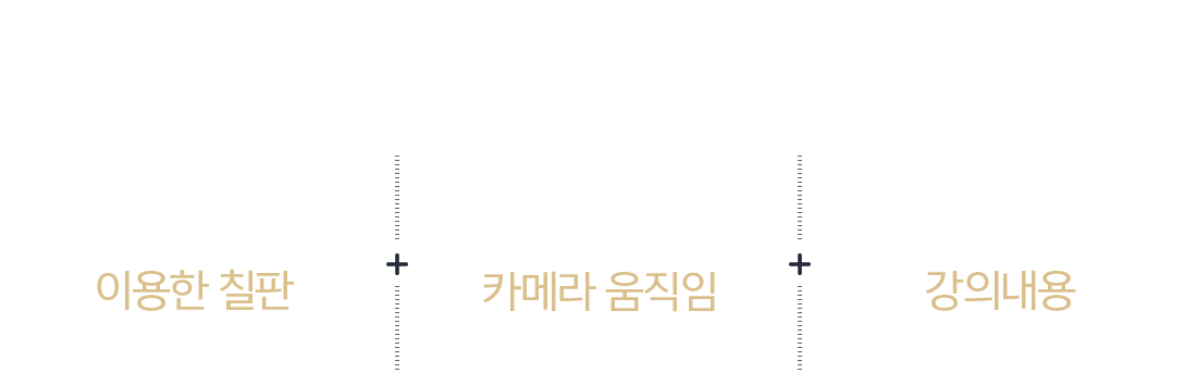 차별화된 고품질 방송 강의