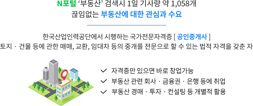 N포털 ‘부동산’ 검색시 1일 기사량 약 1,058개
									끊임없는 부동산에 대한 관심과 수요 / 한국산업인력공단에서 시행하는 국가전문자격증
									[ 공인중개사 ] 토지 · 건물 등에 관한 매매, 교환, 임대차 등의 중개를 전문으로 할 수 있는 법적 자격을 갖춘 자 / 자격증만 있으면 바로 창업가능,
									부동산 관련 회사 · 금융권 · 은행 등에 취업,
									부동산 경매 · 투자 · 컨설팅 등 개별적 활용