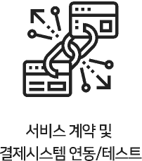 서비스 계약 및 결제시스템 연동/테스트